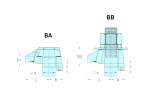 Diagram - Composants type BA & BB