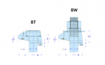 Diagram - Composants type BT & BW